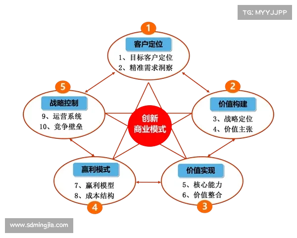 如何通过精准管理和创新策略成功晋升为五星慈善单位的典范案例